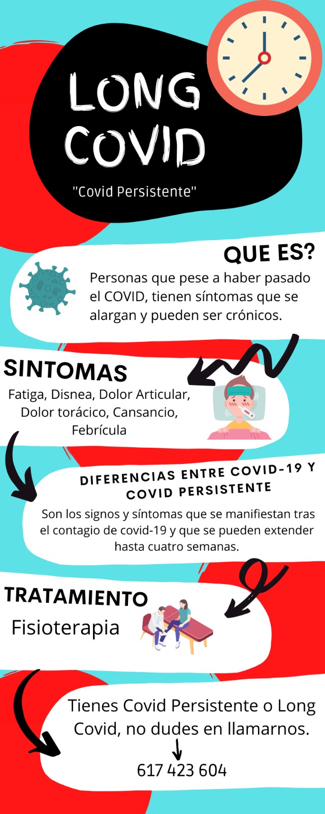 Infografía covid persistente o long Covid